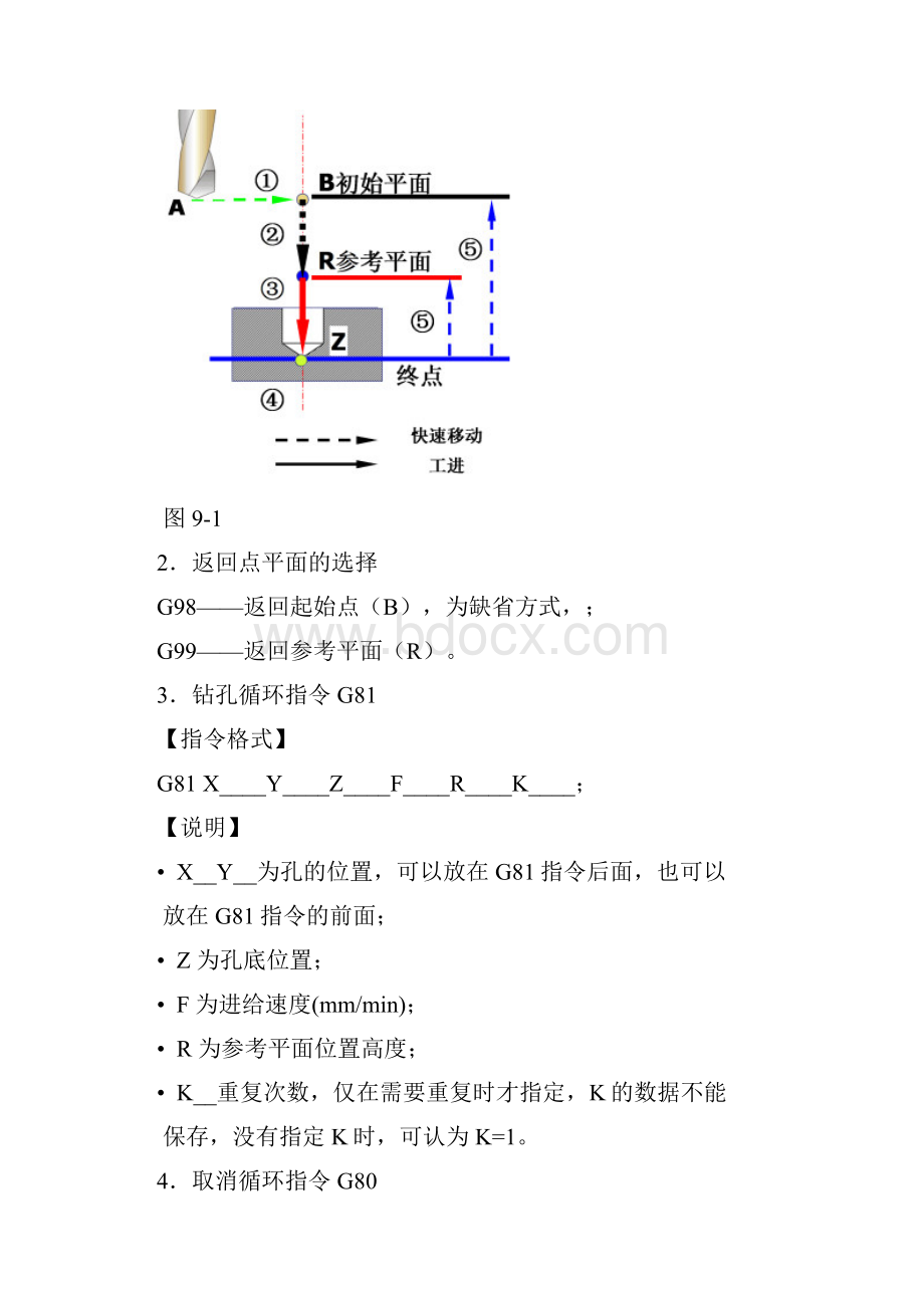 项目九固定循环指令及其应用.docx_第2页