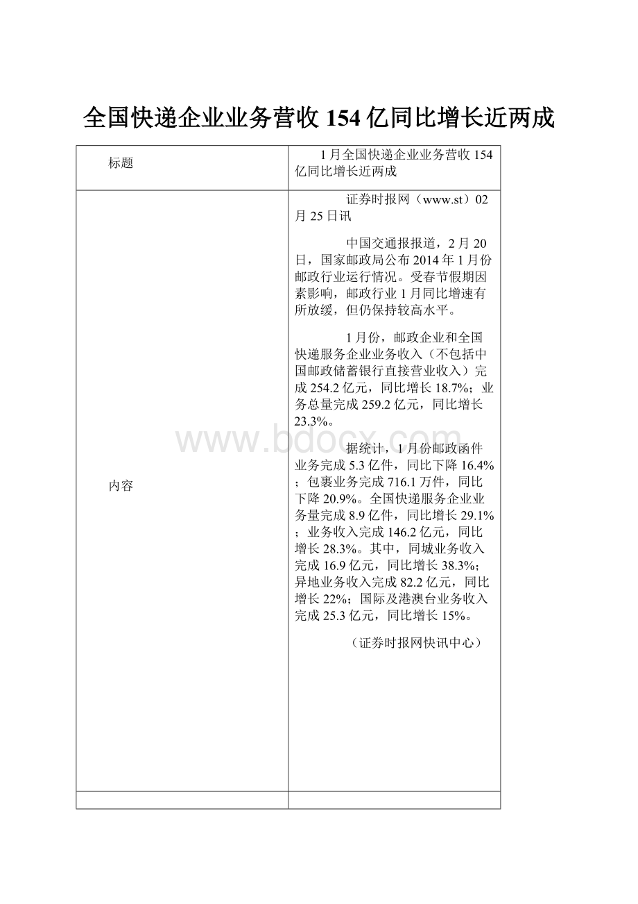 全国快递企业业务营收154亿同比增长近两成.docx