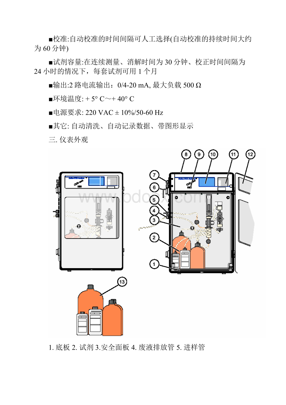 污水处理厂在线监测仪表操作手册.docx_第2页