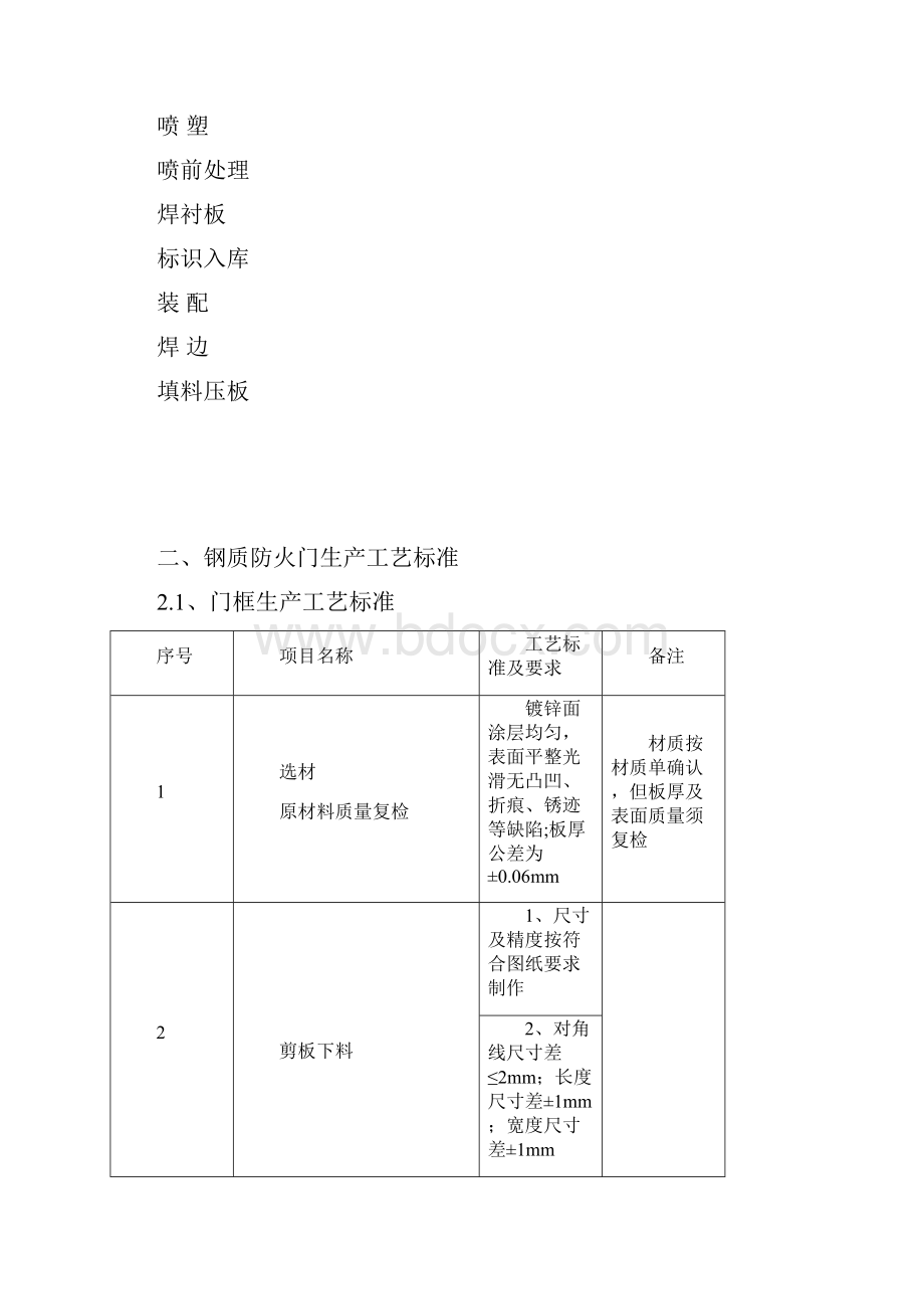 防火门工程施工方案.docx_第2页