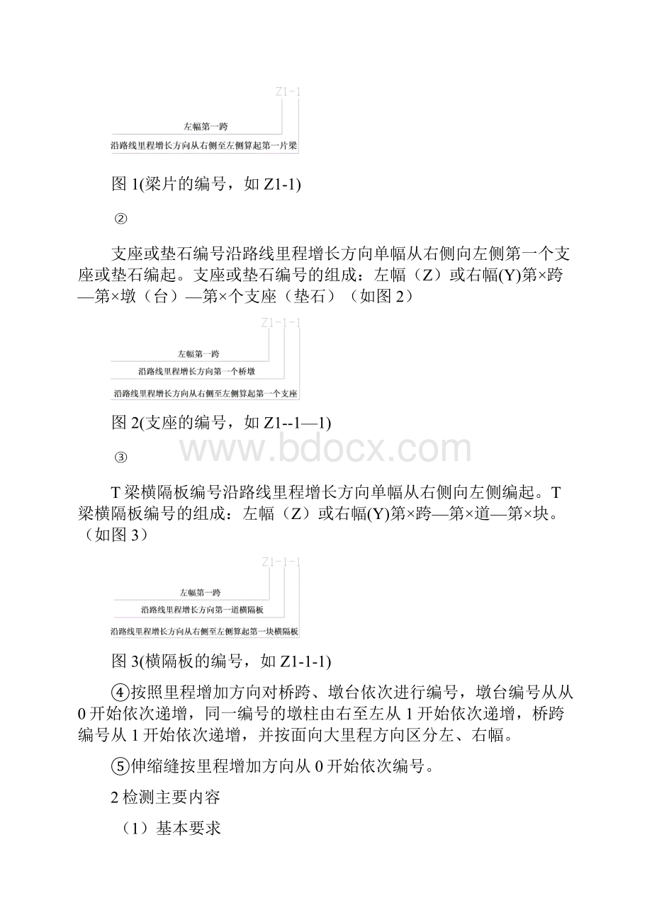 XX桥梁外观检测报告交工.docx_第3页