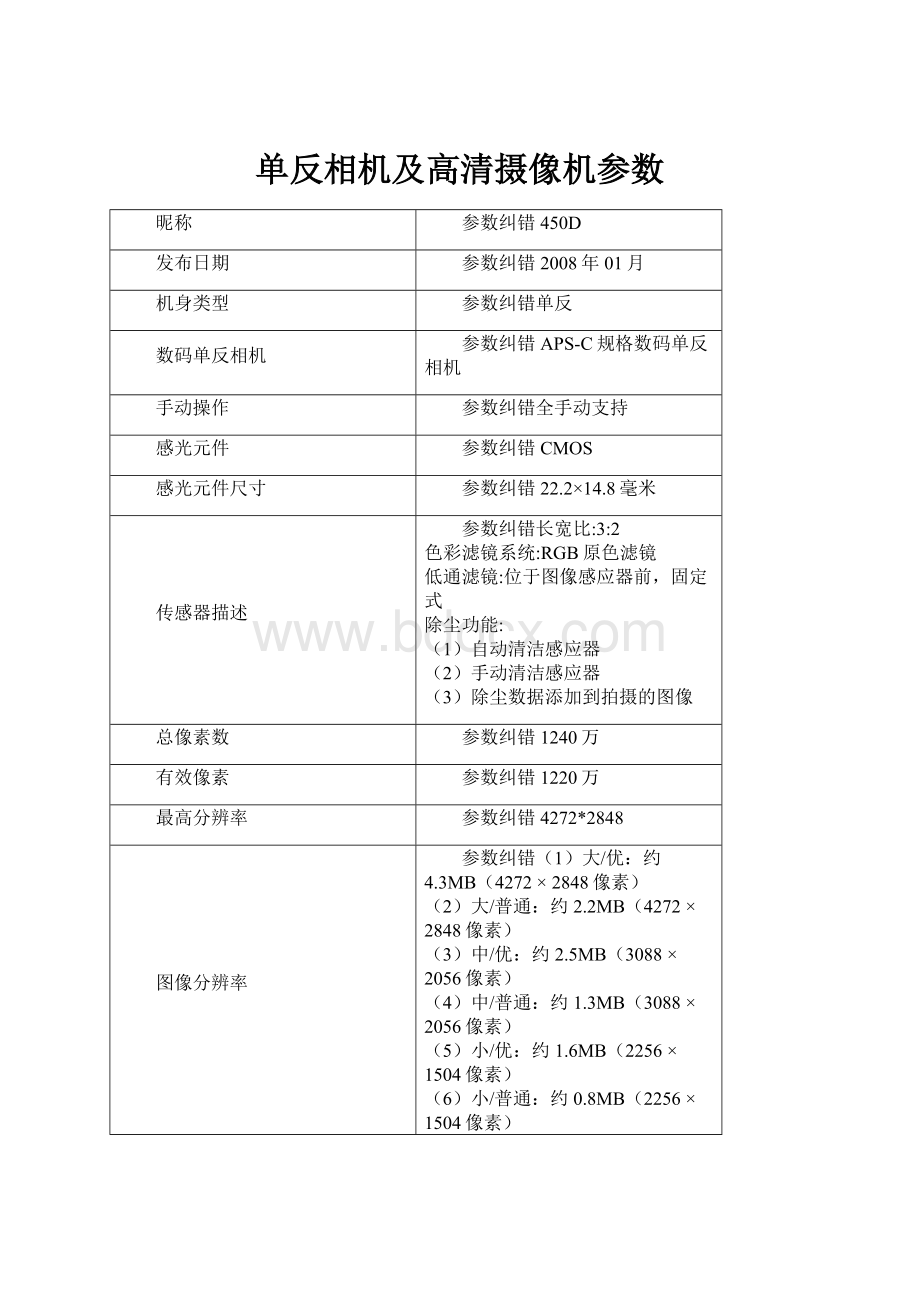 单反相机及高清摄像机参数.docx