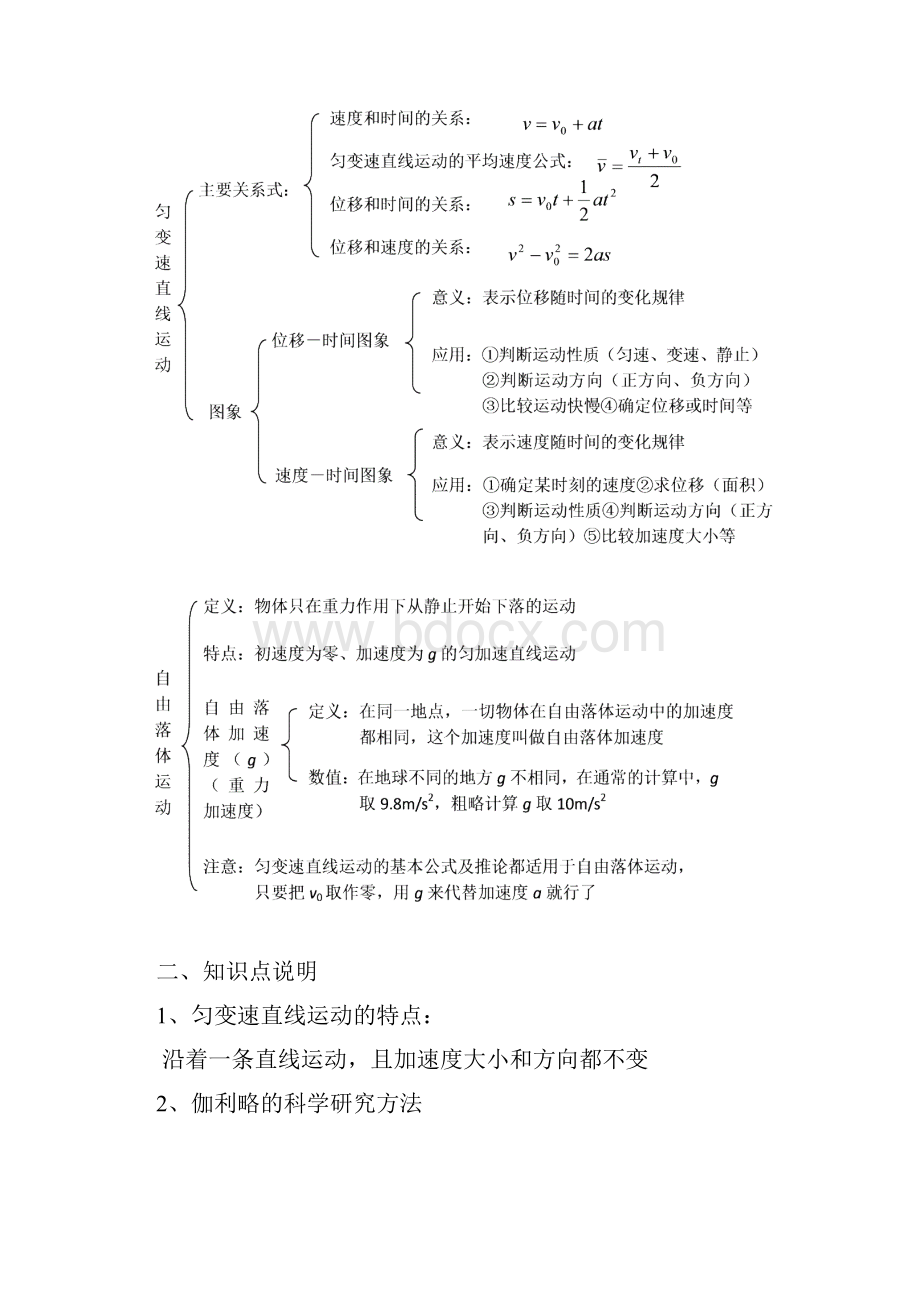 高中物理知识 精简文科版.docx_第3页