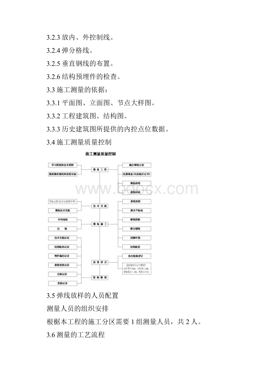 一施工方案与技术措施.docx_第3页