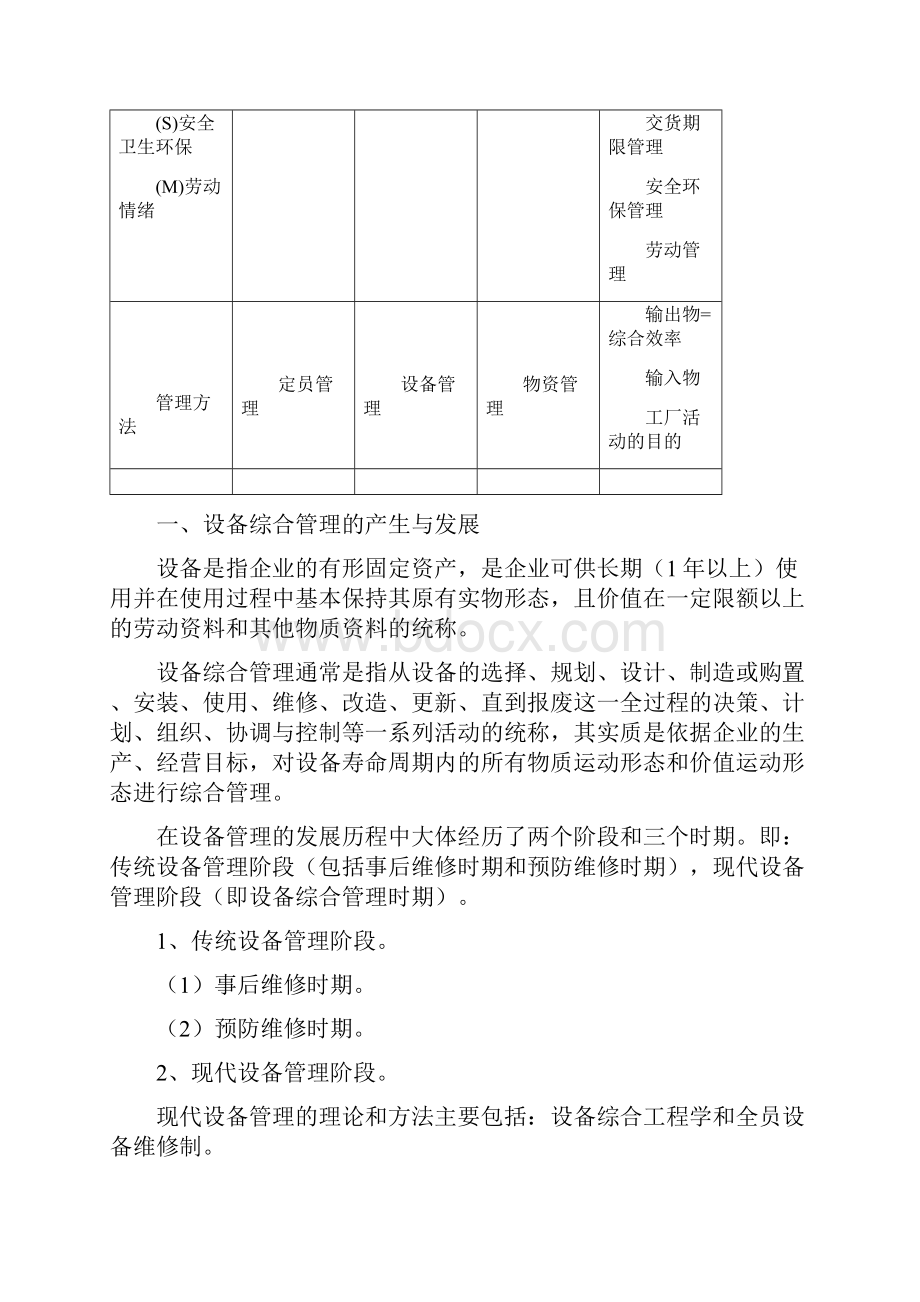 第八章 设备综合管理.docx_第2页