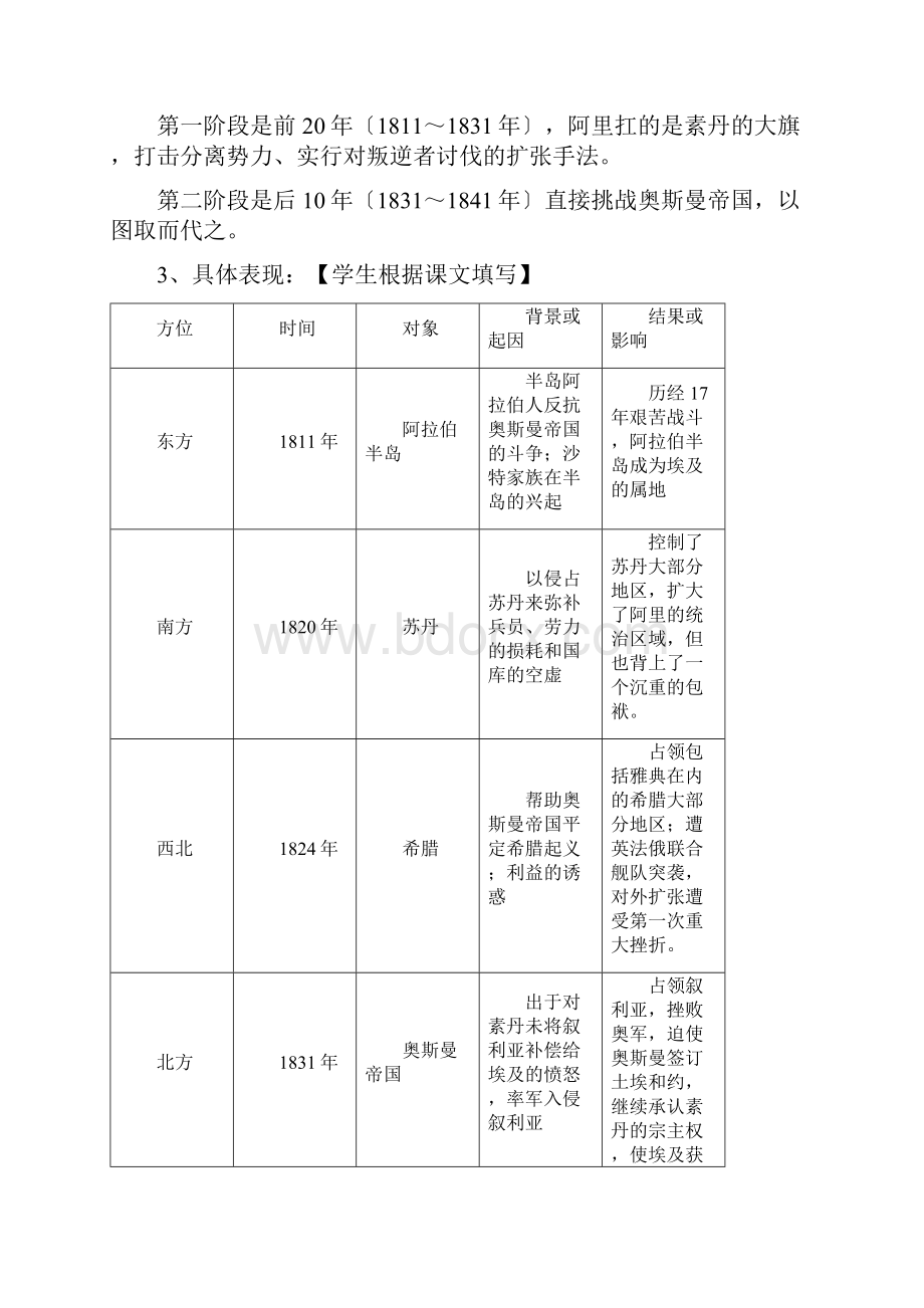 历史ⅰ新苏版第18课改革的后果教案.docx_第3页