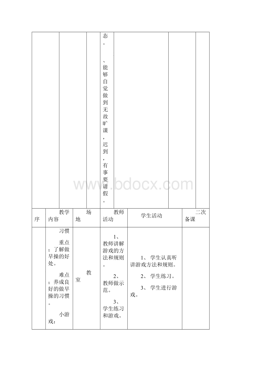 小学一年级体育下册表格式教案.docx_第3页