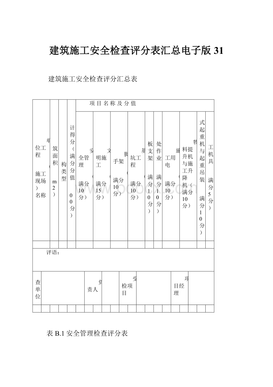 建筑施工安全检查评分表汇总电子版31.docx