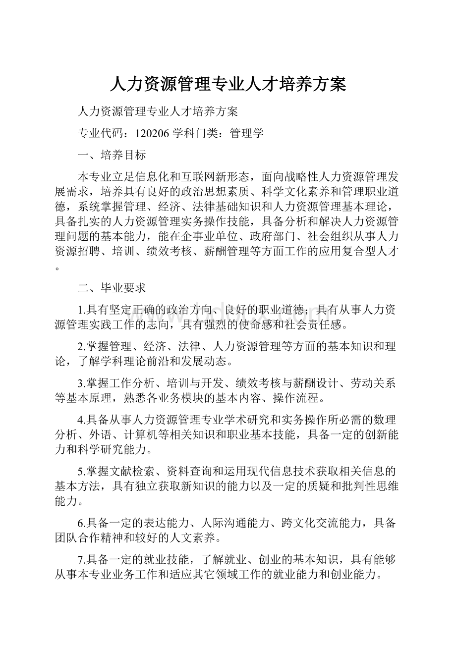 人力资源管理专业人才培养方案.docx