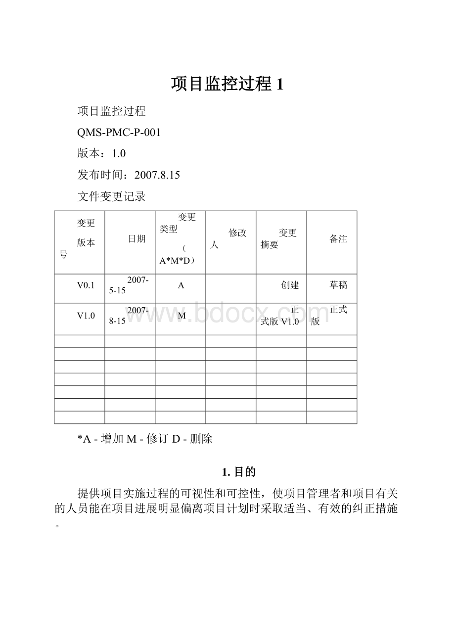 项目监控过程1.docx