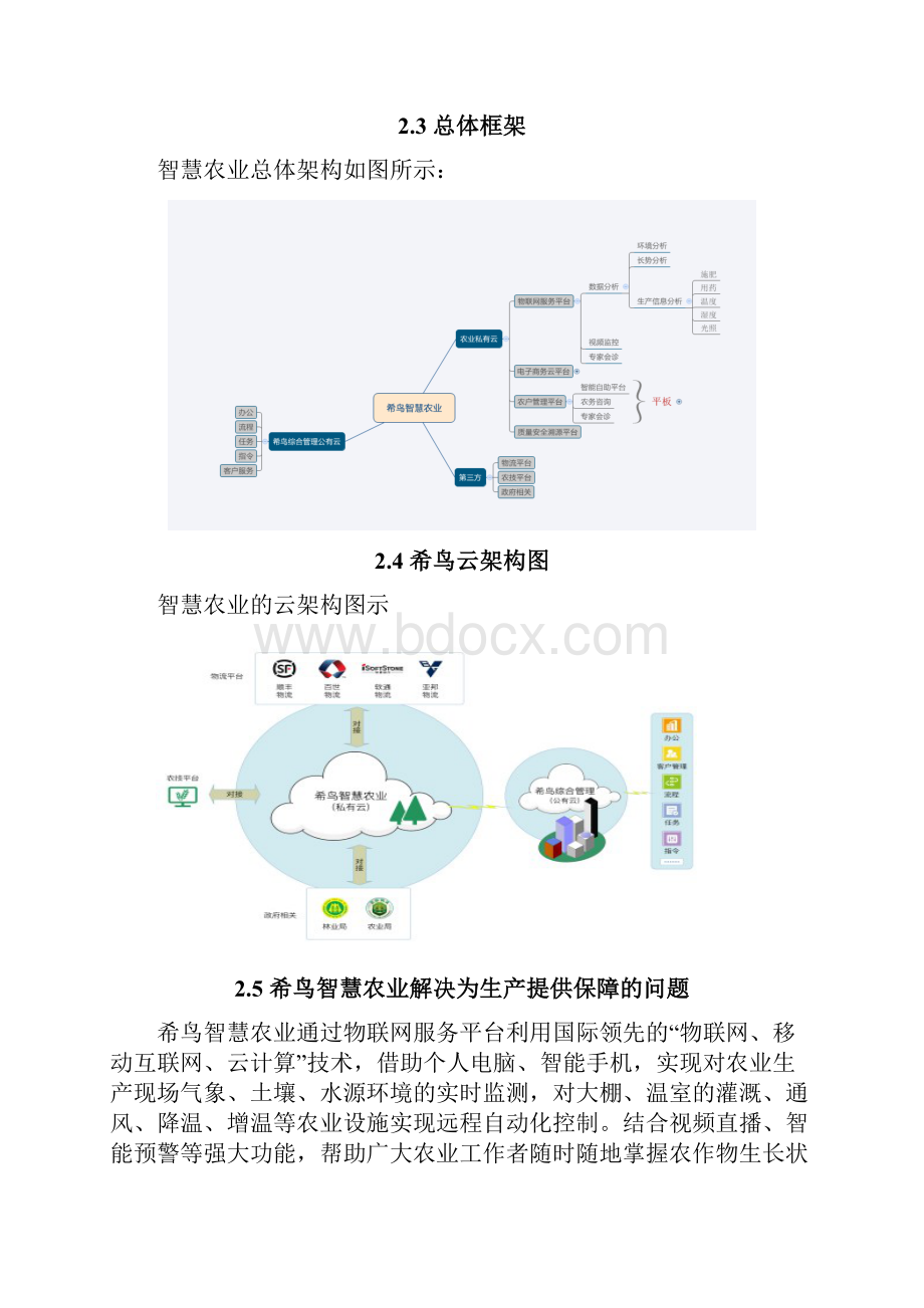 智慧农业解决方案落地完美版.docx_第3页