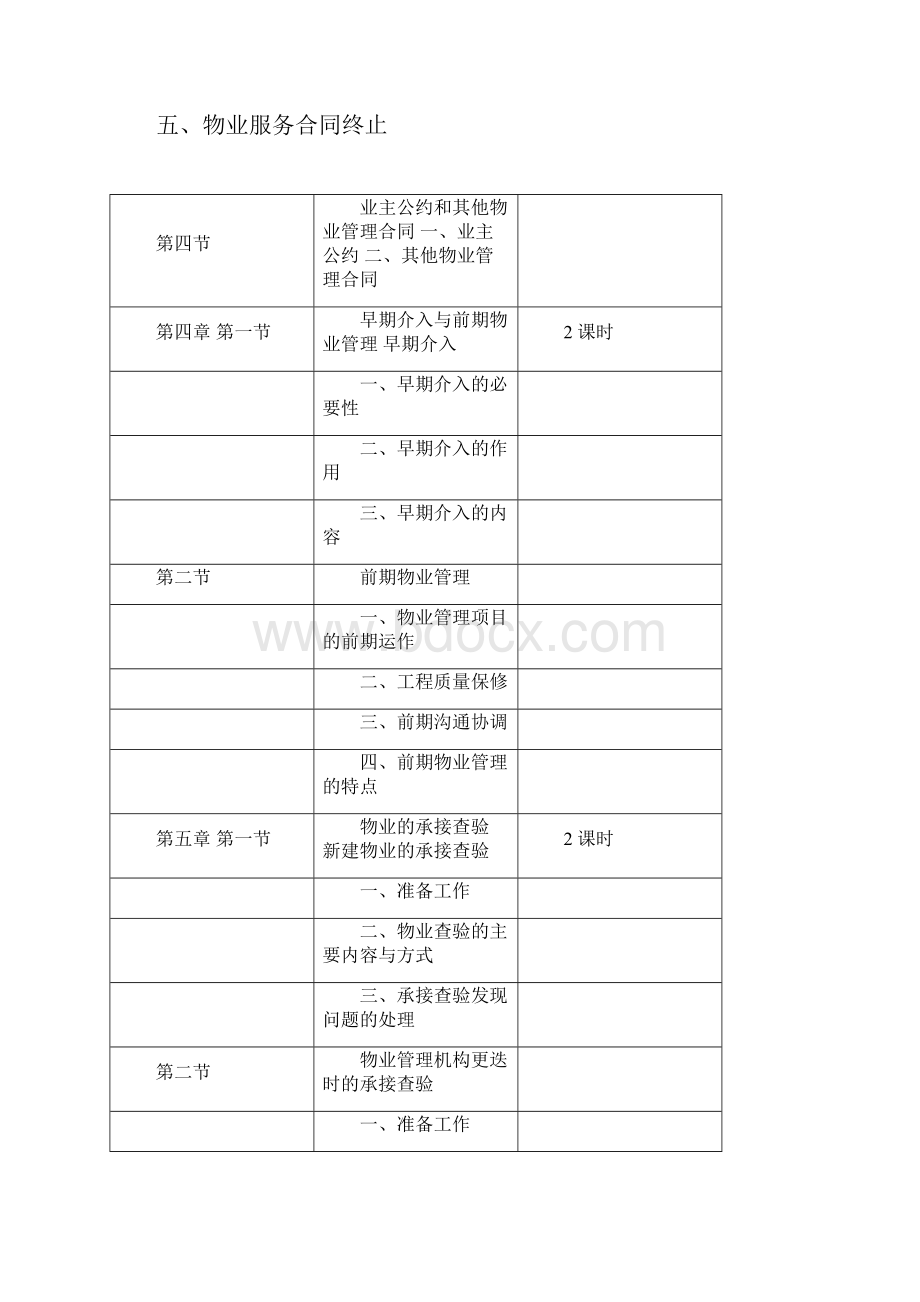 实务教程大纲.docx_第3页