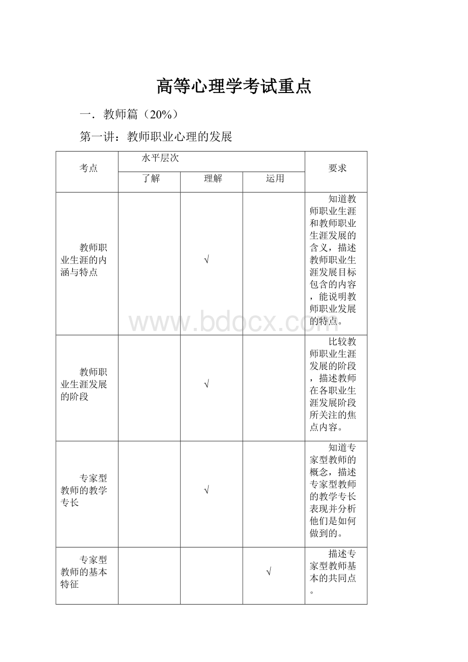 高等心理学考试重点.docx