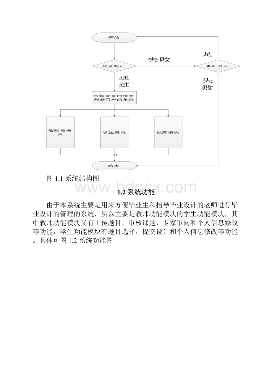 毕业设计管理系统说明书.docx_第3页