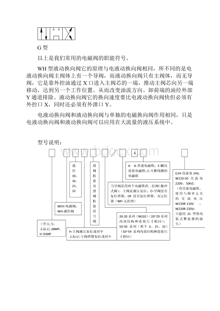 液压型号解释.docx_第3页