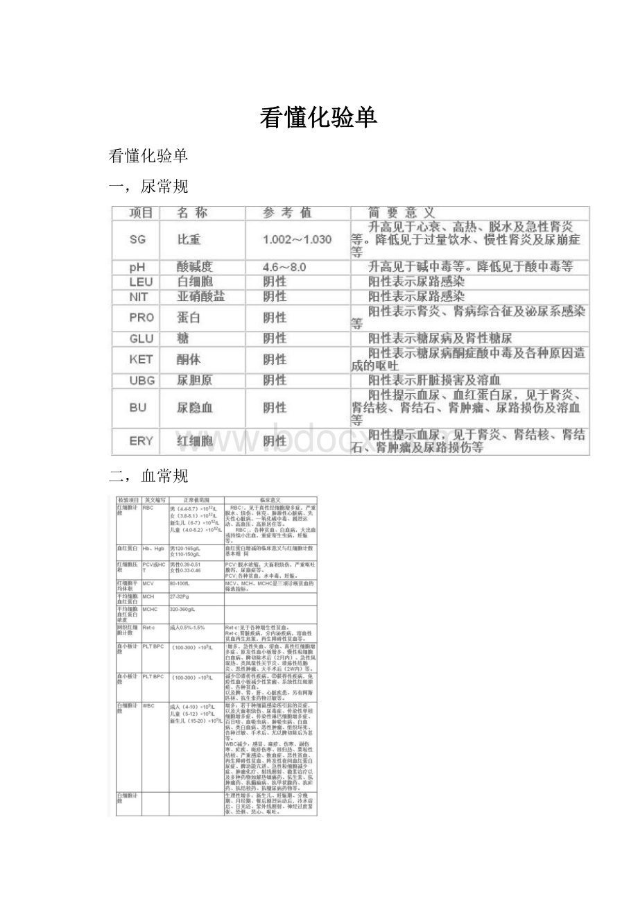 看懂化验单.docx