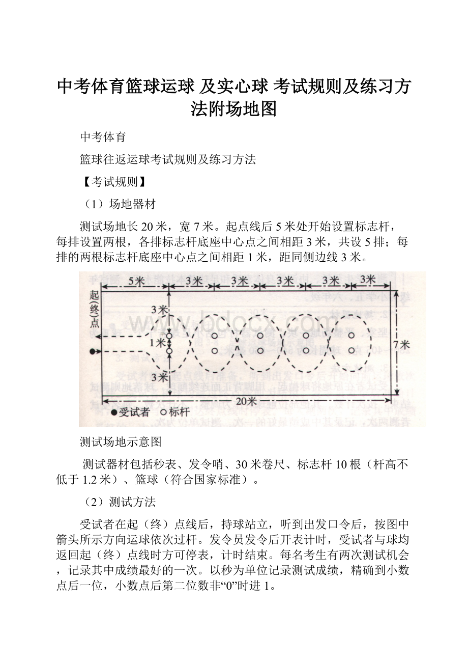 中考体育篮球运球及实心球考试规则及练习方法附场地图.docx