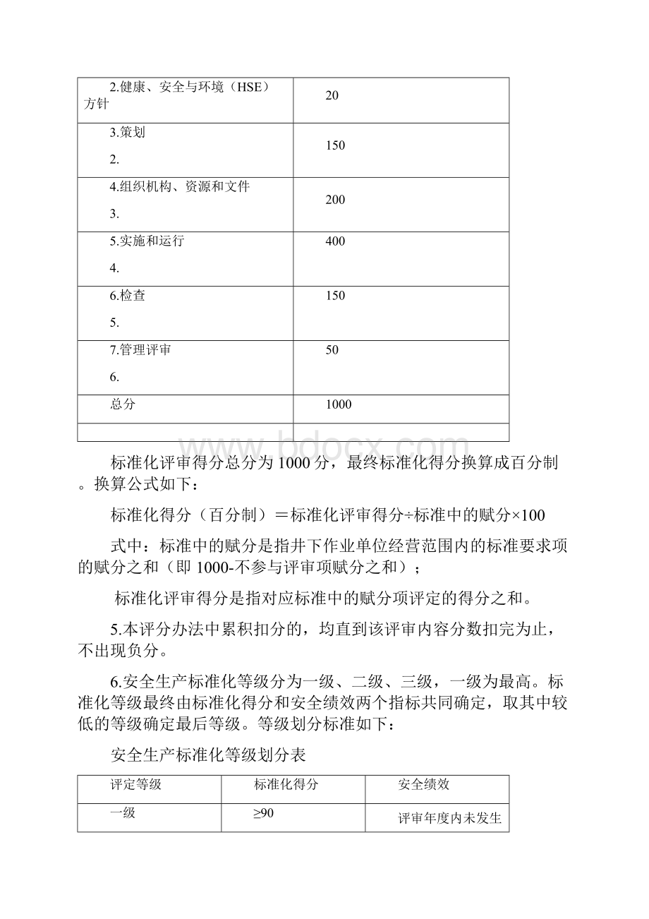 石油行业井下作业安全生产标准化评分办法.docx_第2页