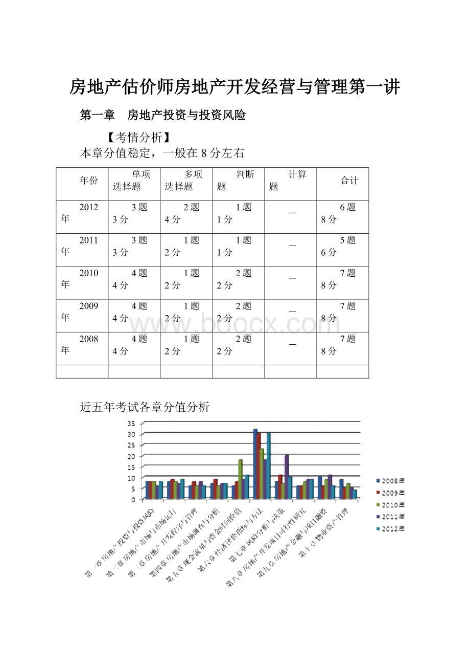 房地产估价师房地产开发经营与管理第一讲.docx_第1页