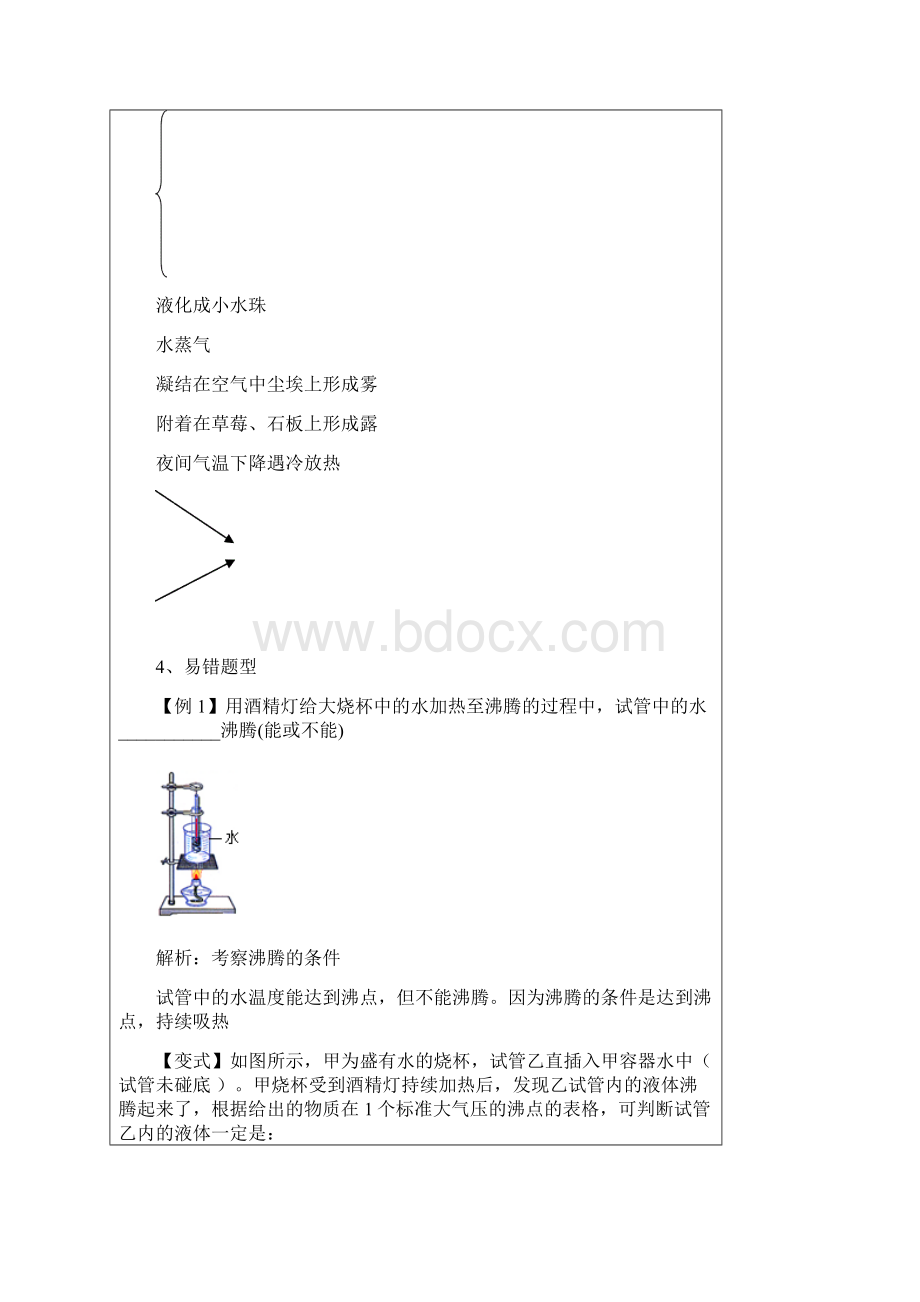 初中物理12汽化和液化.docx_第3页