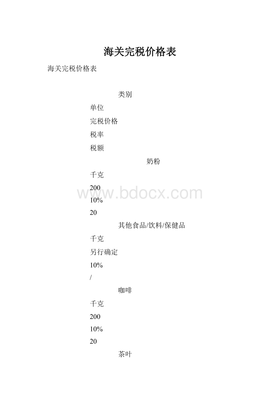 海关完税价格表.docx_第1页