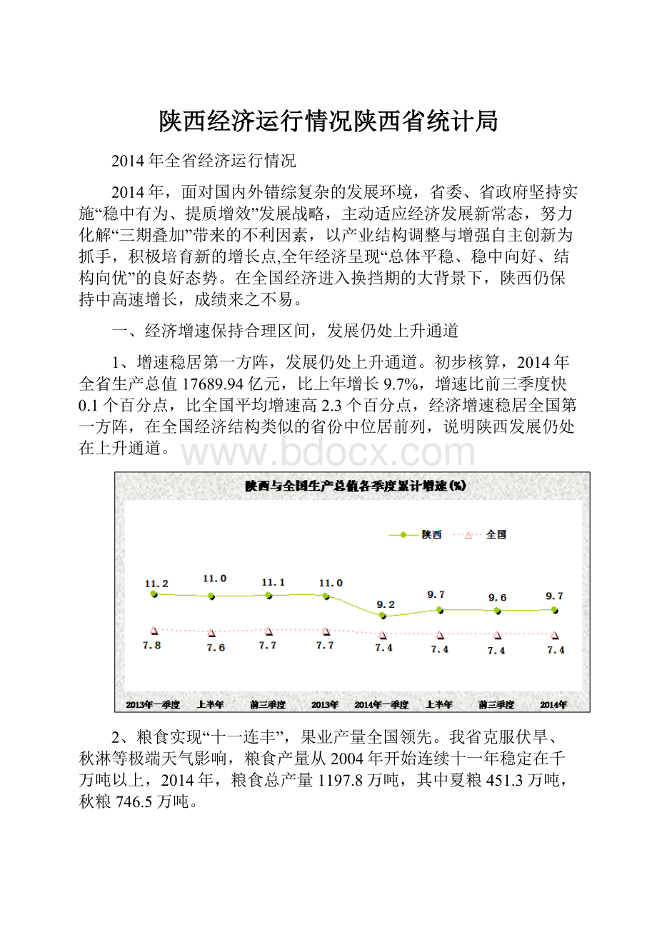 陕西经济运行情况陕西省统计局.docx_第1页