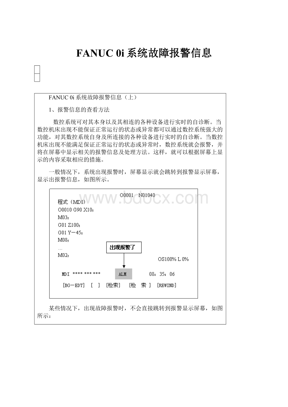 FANUC 0i系统故障报警信息.docx