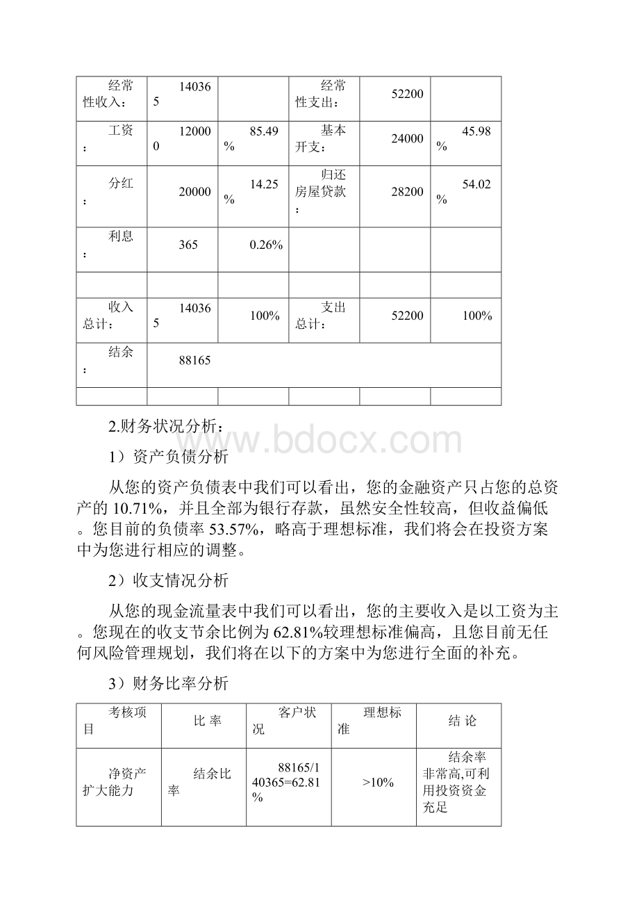 实用模板个人理财规划方案设计.docx_第3页