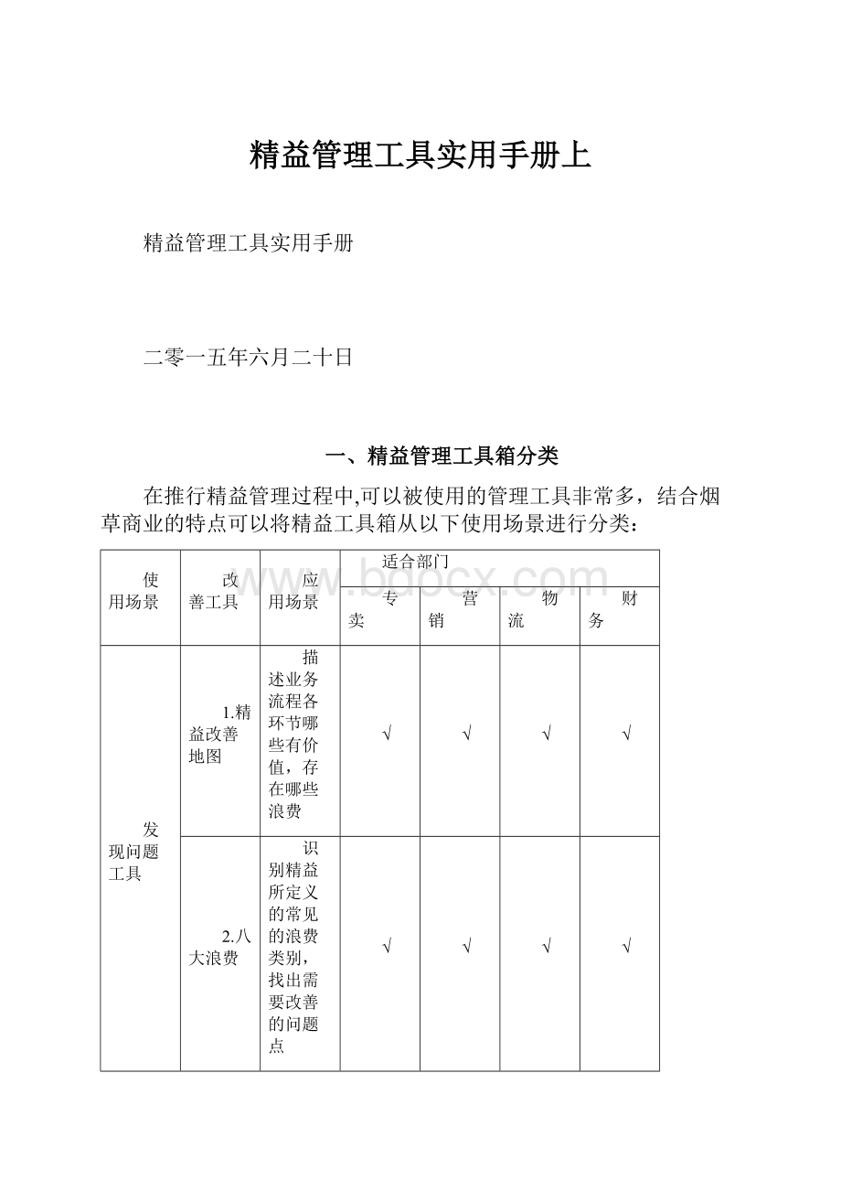 精益管理工具实用手册上.docx