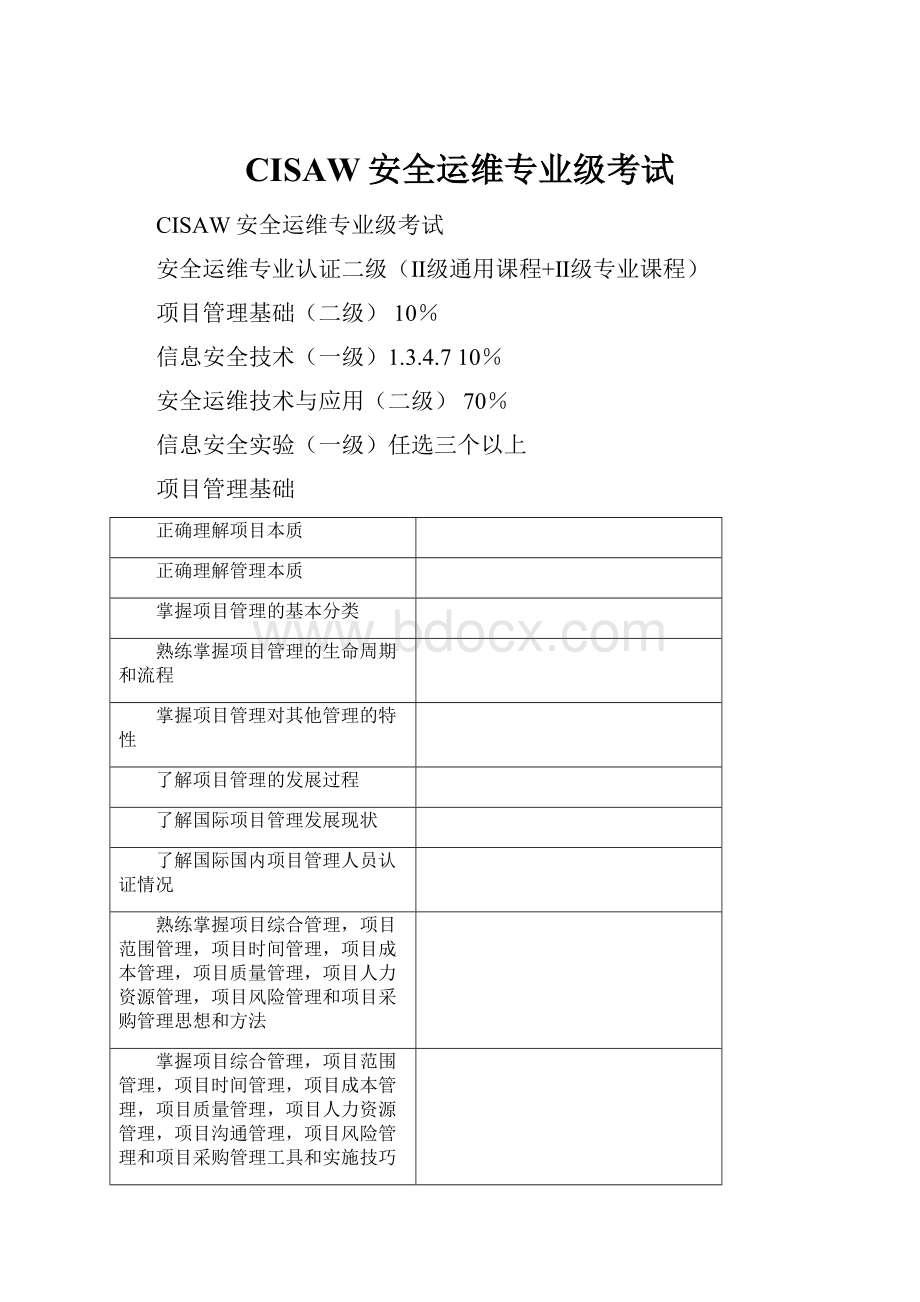 CISAW安全运维专业级考试.docx