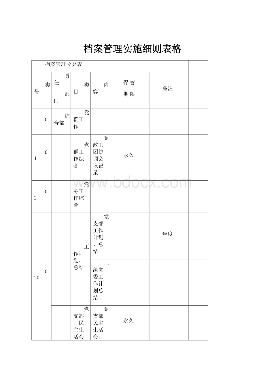 档案管理实施细则表格.docx