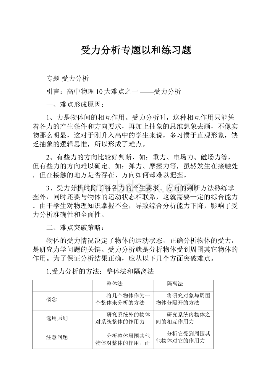 受力分析专题以和练习题.docx