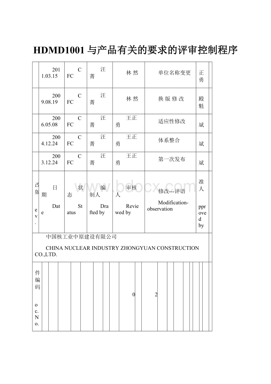 HDMD1001与产品有关的要求的评审控制程序.docx_第1页