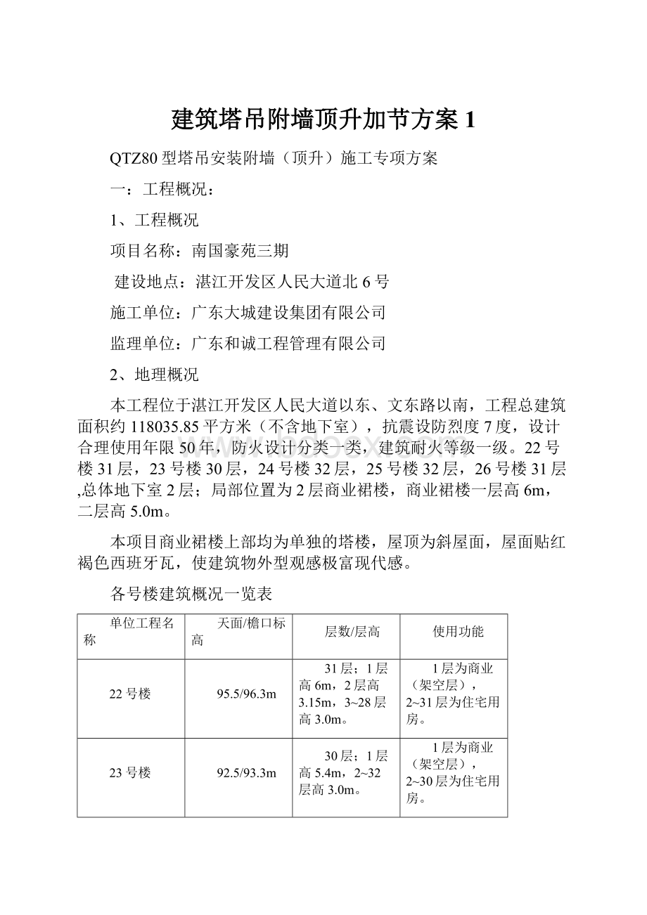 建筑塔吊附墙顶升加节方案1.docx