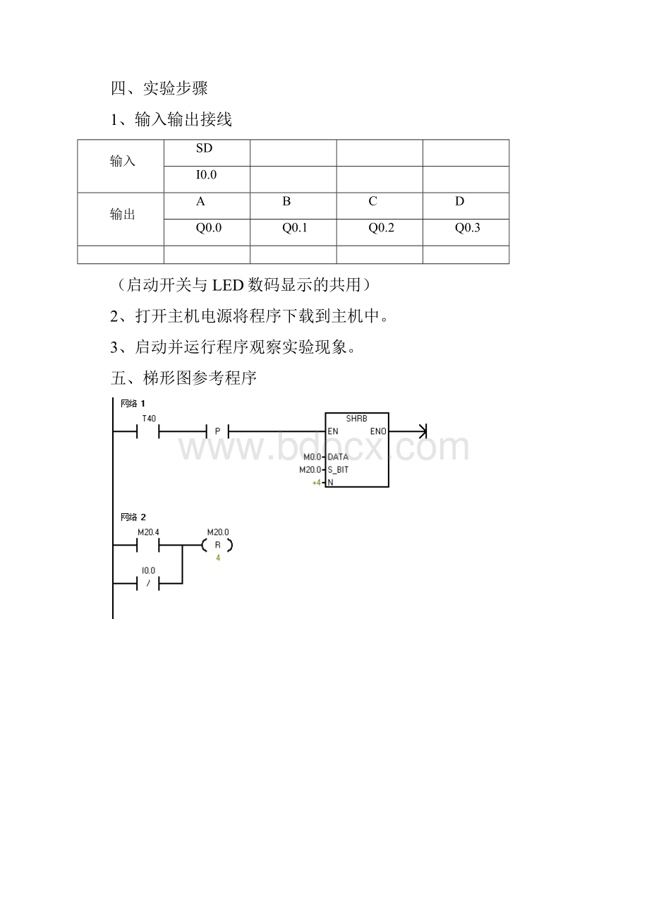 PLC理论知识培训资料补充部分.docx_第2页