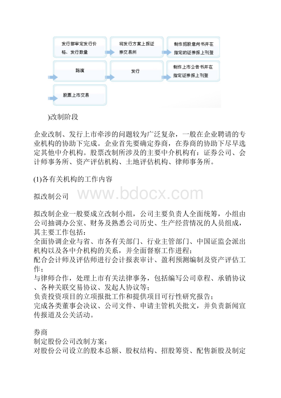 上市详细流程国内剖析.docx_第3页