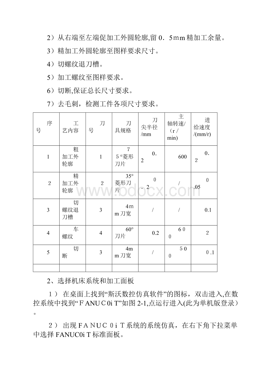 数控车床仿真加工项目.docx_第2页