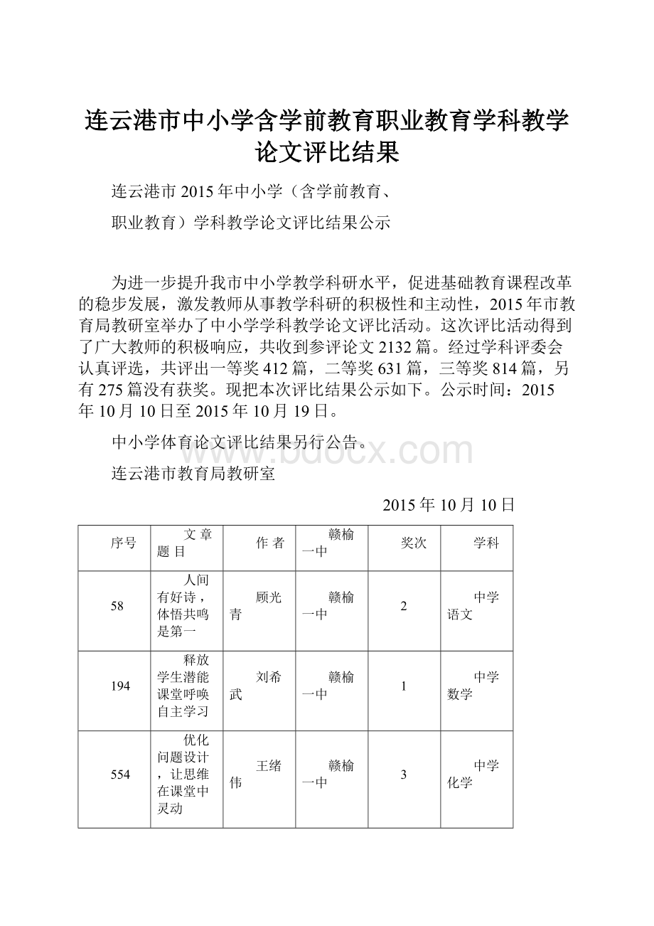 连云港市中小学含学前教育职业教育学科教学论文评比结果.docx_第1页