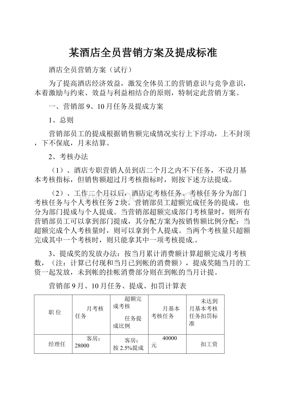 某酒店全员营销方案及提成标准.docx