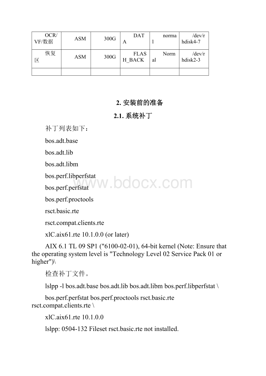 installOracle11gR2RAConHPUX1131.docx_第3页