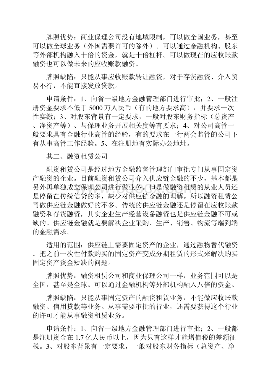 供应链金融必知的八大类金融牌照.docx_第2页