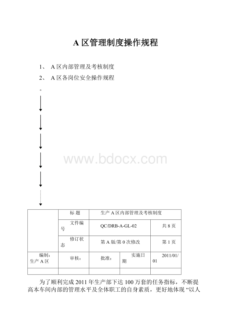 A区管理制度操作规程.docx