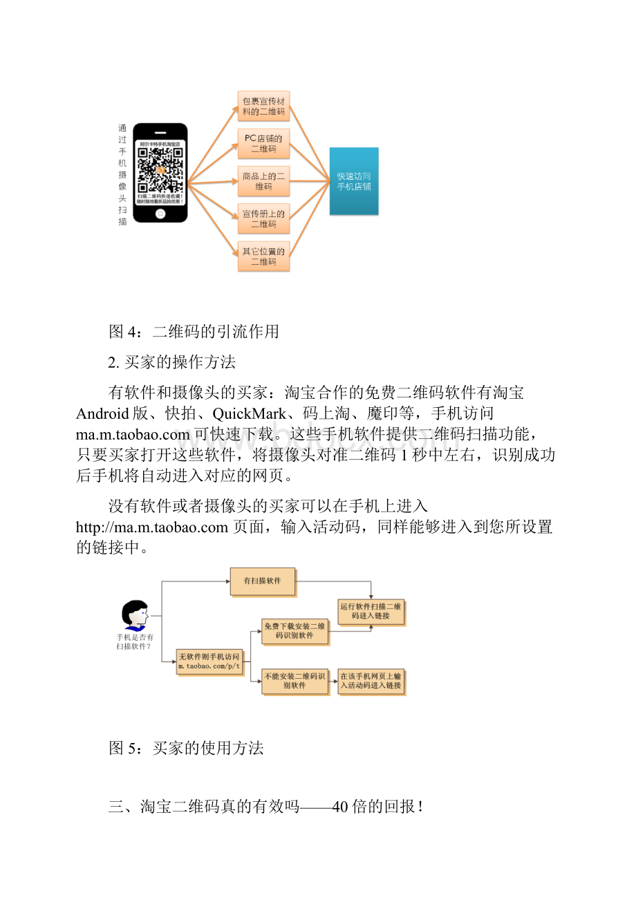 淘宝网店二维码使用教程全攻略.docx_第3页