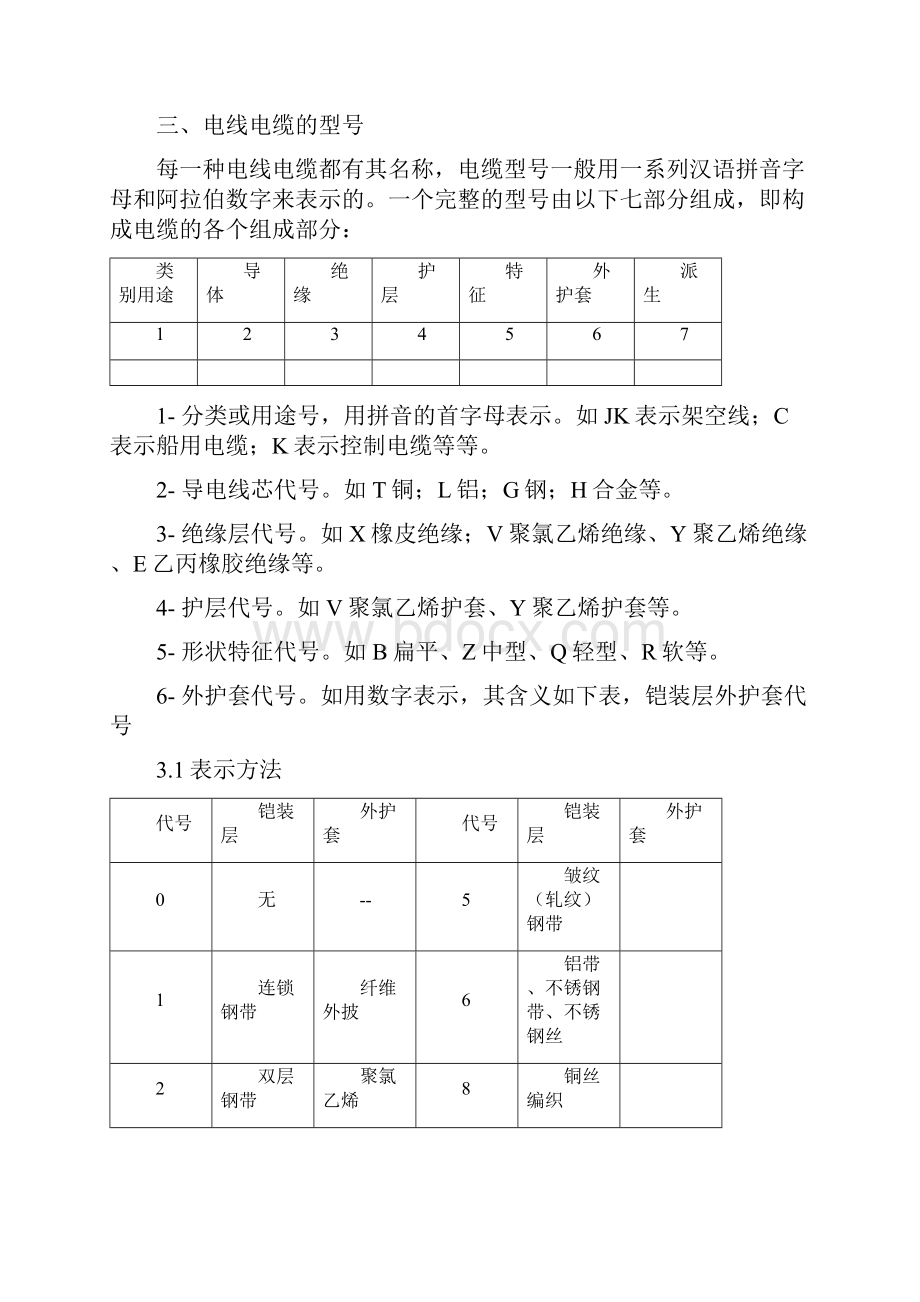 ZY电线电缆基础知识培训资料doc.docx_第2页