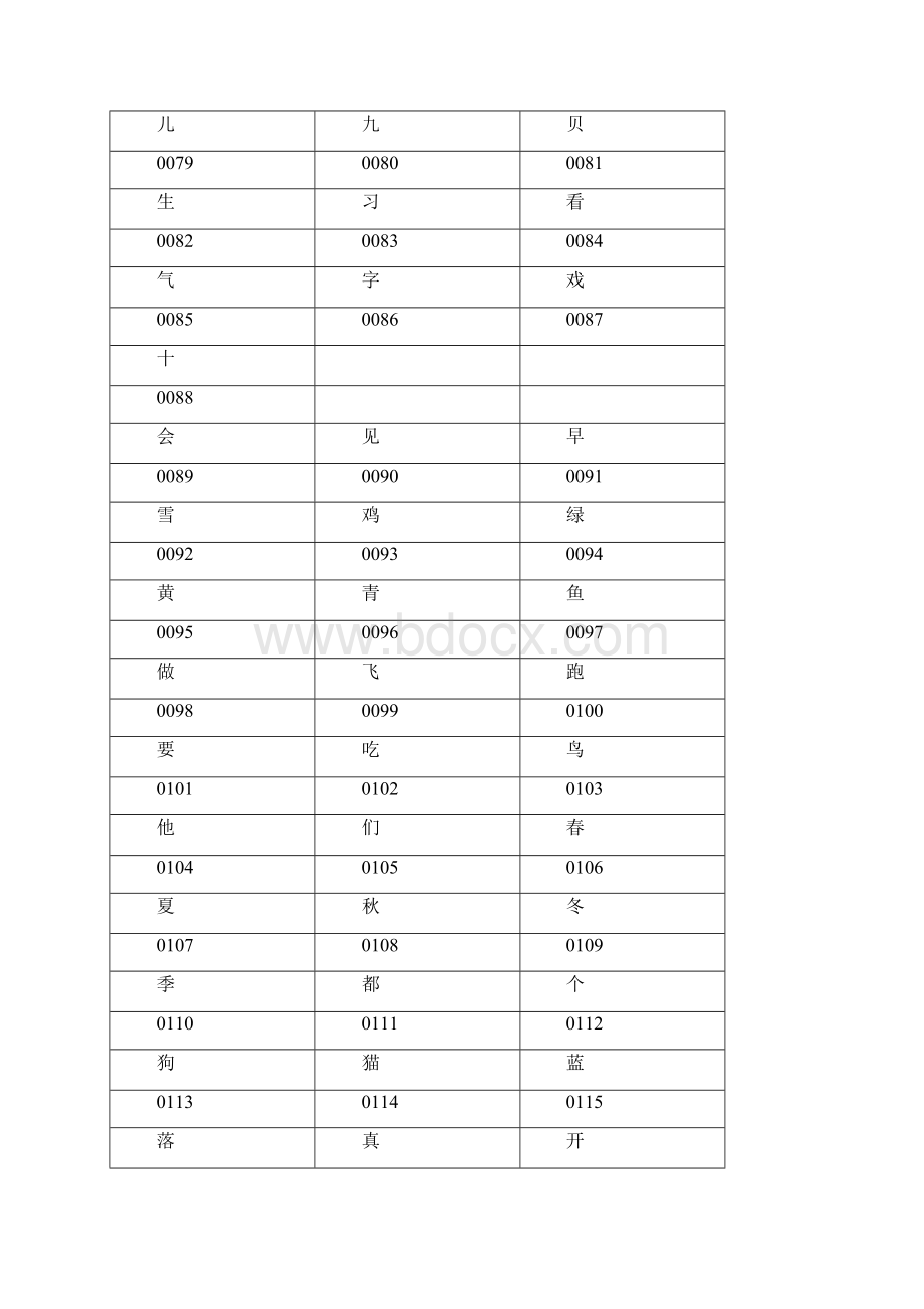 幼小衔接识字卡片.docx_第3页