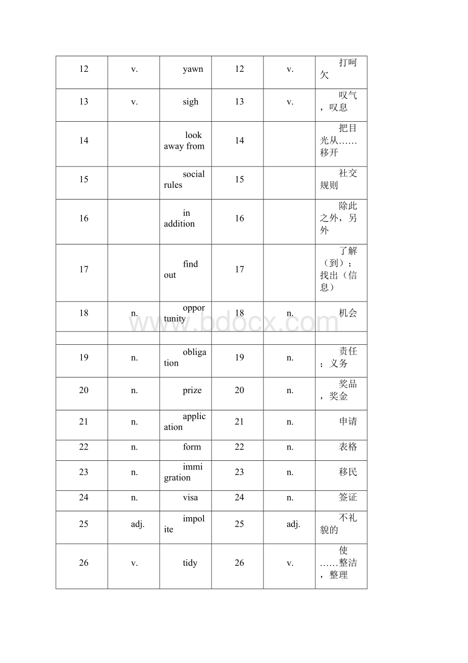 高中英语外研版选修六单词中英文.docx_第2页