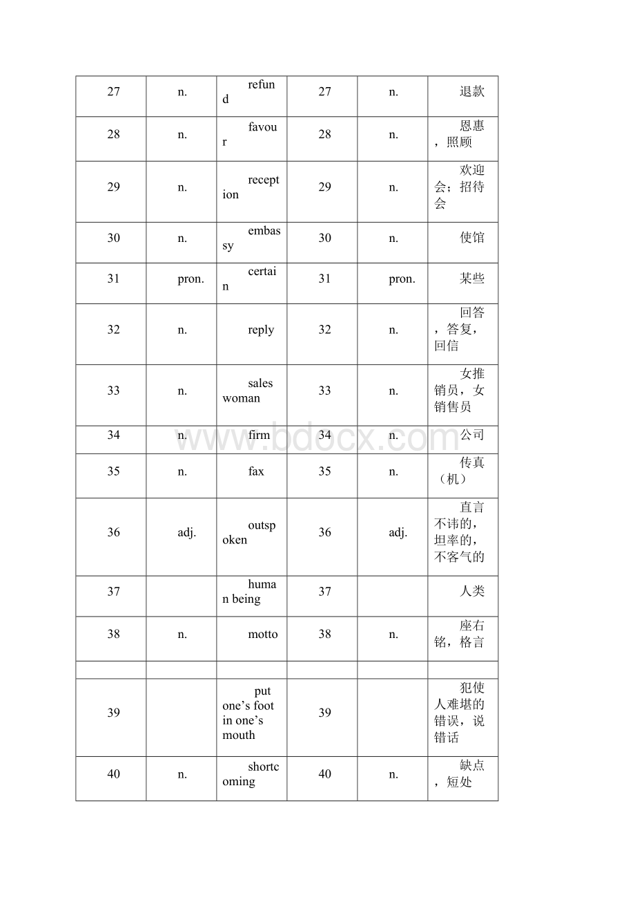 高中英语外研版选修六单词中英文.docx_第3页