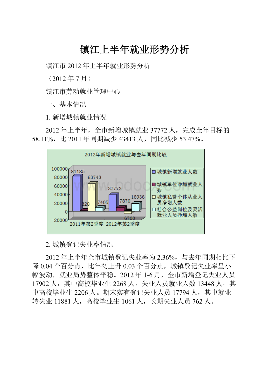 镇江上半年就业形势分析.docx