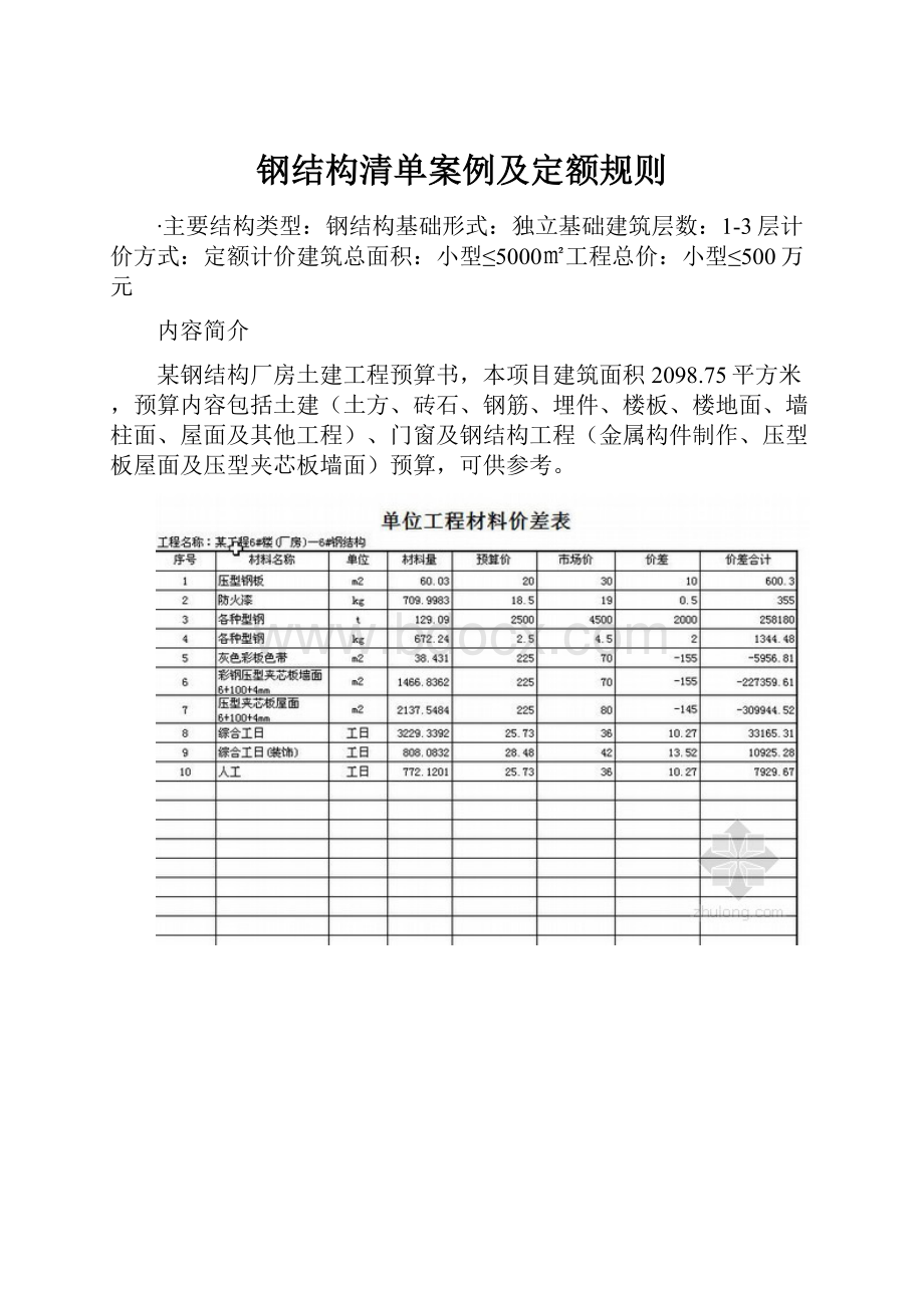 钢结构清单案例及定额规则.docx