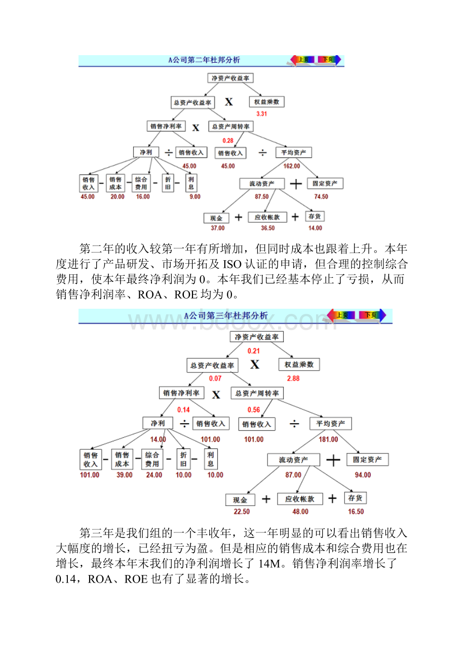 财务总监报告.docx_第3页